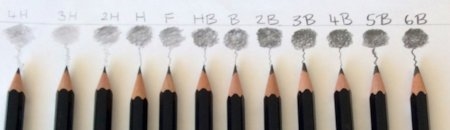 Μολύβι Faber-Castell Black Edition με Γόμα
