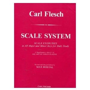 SCALE SYSTEM